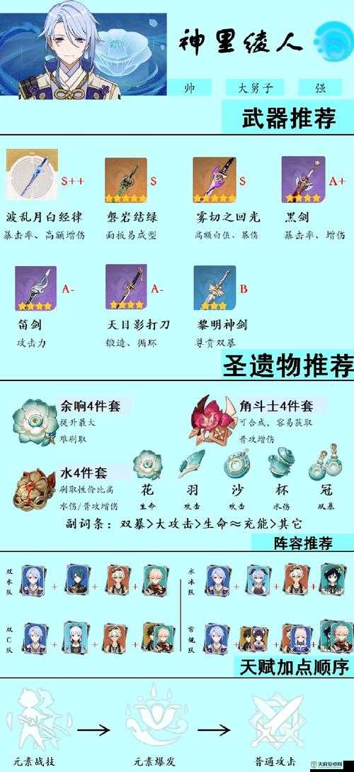 原神神里绫人武器选择策略，资源管理、高效使用技巧以最大化战斗价值